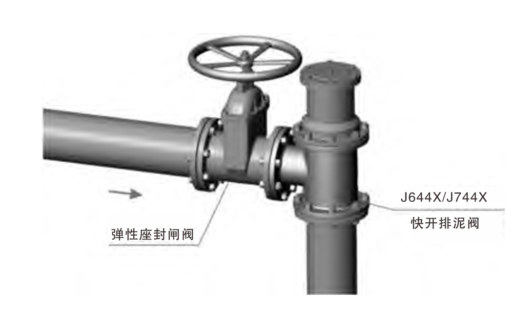 J744X J644X 液壓、氣動(dòng)角式快開排泥閥04.png